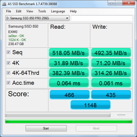 CDRLabs.com - CDRLabs.com - Samsung SSD 850 EVO 1TB Solid State Drive